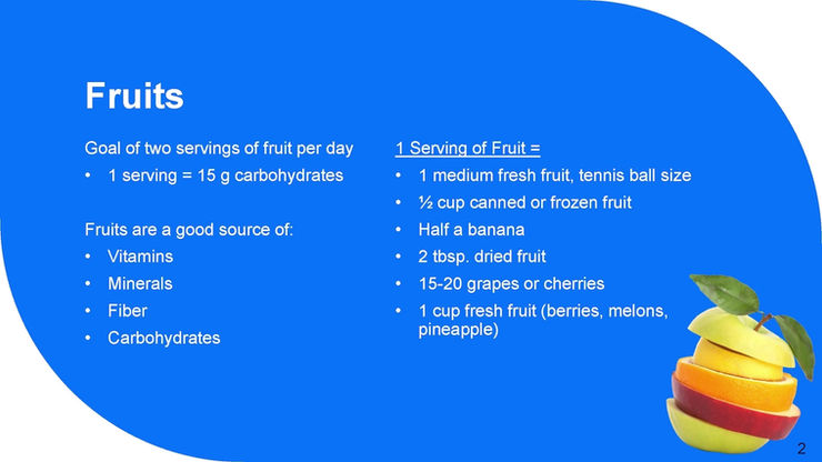 Diabetes and Nutrients (English)